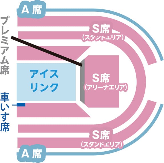 ディズニーオンアイス大阪の座席表は？