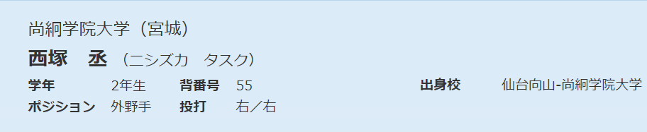 西塚丞さんの大学は尚絅学院大学